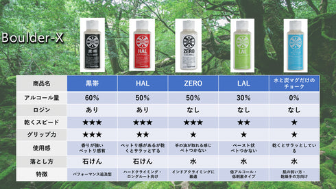 みずと炭マグだけのチョーク